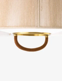 Middlebury Pendant Light By Arteriors 6 Middlebury Pendant Light By Arteriors -KOKOLA Furniture Shop 49789.d5 scaled